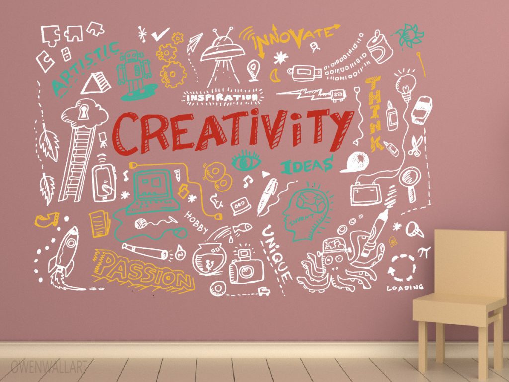 Title: Wall Art for Kids: Encouraging Creativity, Imagination, and Learning